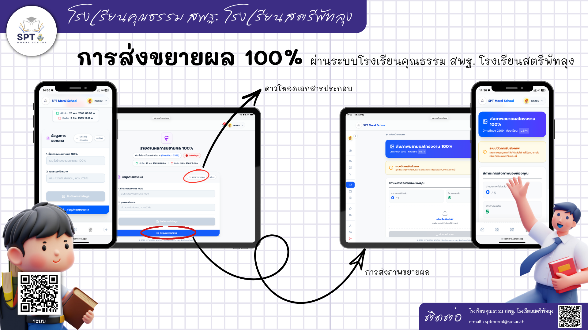 รายละเอียดเพิ่มเติม